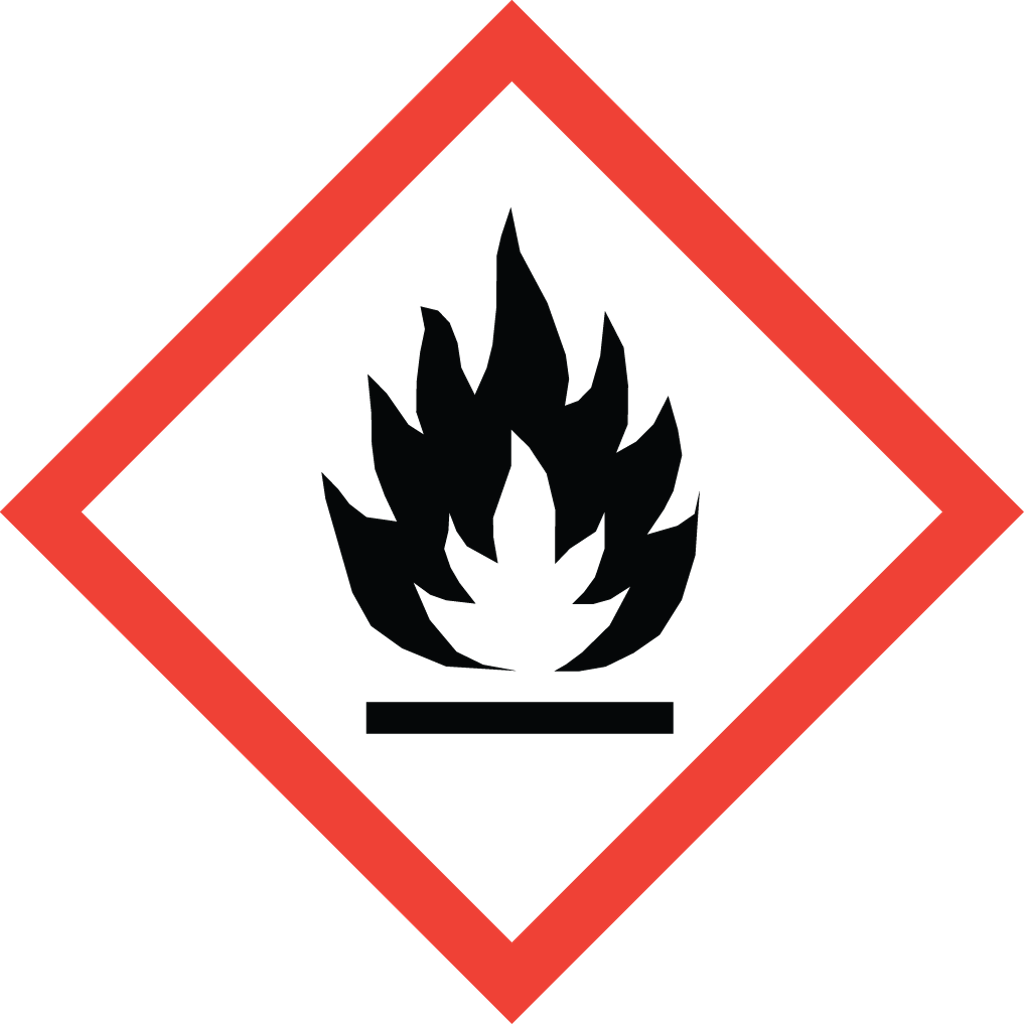 GHS02